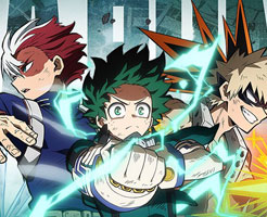 【ヒロアカバトロワ】SwitchとPS4とPC版の違いは？クロスプレイは対応される？